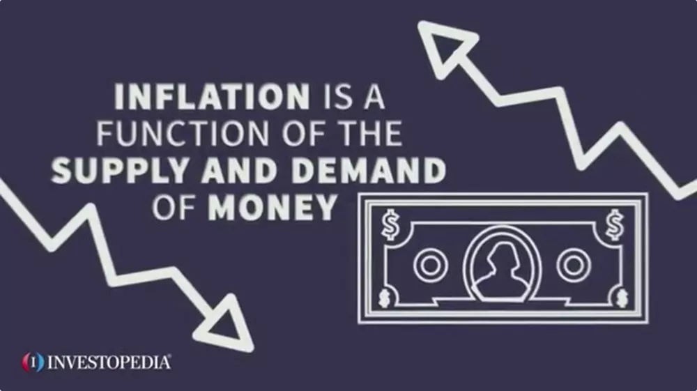The Impact Of Inflation On Investments