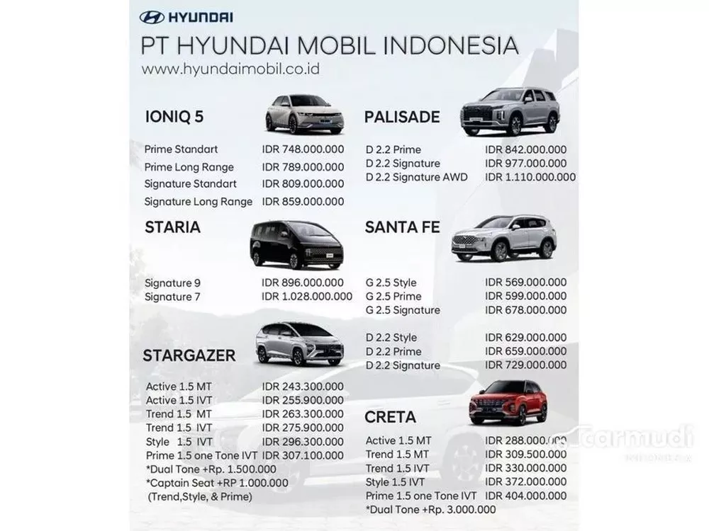 The Cheapest Hyundai Cars You Can Buy